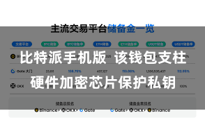 比特派手机版 该钱包支柱硬件加密芯片保护私钥