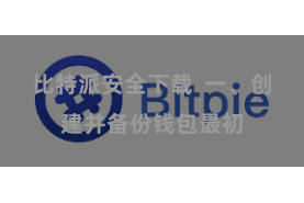 比特派安全下载  一、创建并备份钱包最初