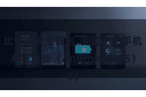 比特派安全钱包  凭证您的手机系统类型（Android或iOS）