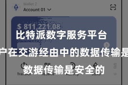 比特派数字服务平台  确保用户在交游经由中的数据传输是安全的